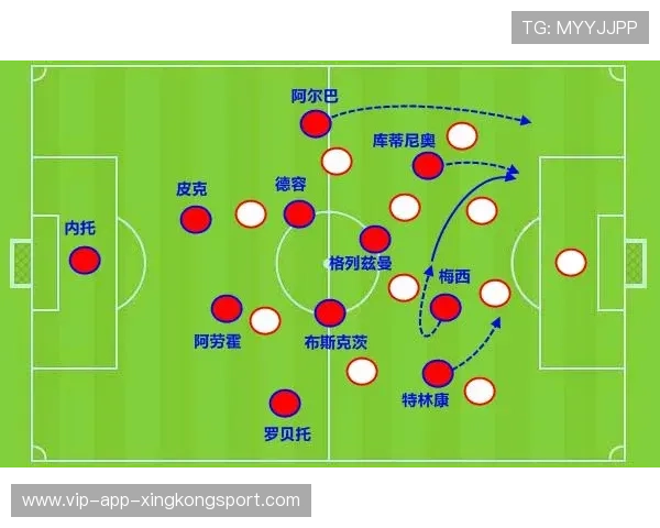 巴萨续约计划瞄准后防新篇章即将开启