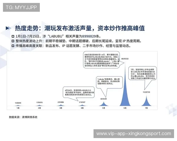 体育IP内容化运营提高用户粘性与付费率